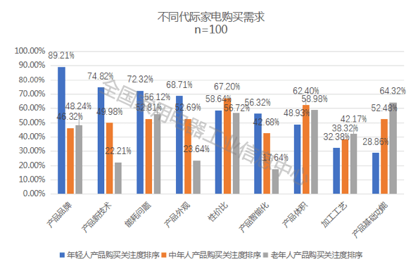 智能AI驱动的游戏开发新趋势与实践