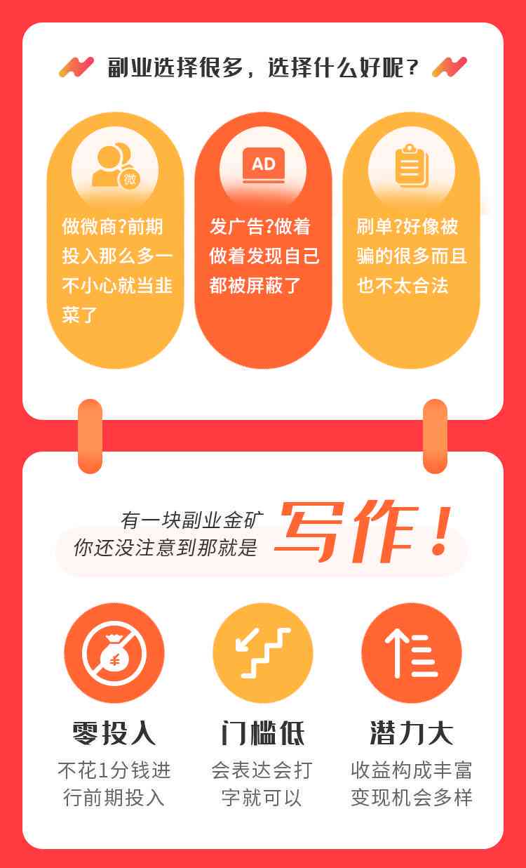 '利用AI写作软件打造免费网站：创新创业计划与盈利模式探索》