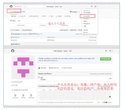 GitHub上的AI文案生成器：全面收录热门工具与项目，解决多样化文案创作需求