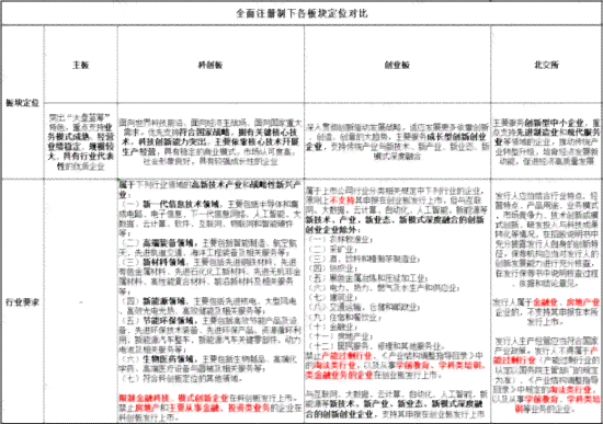 工伤赔偿：村委委员认定标准与程序解析