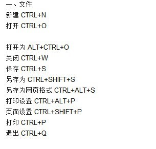 AI条形码生成工具快捷键大全：快速掌握常用操作与技巧
