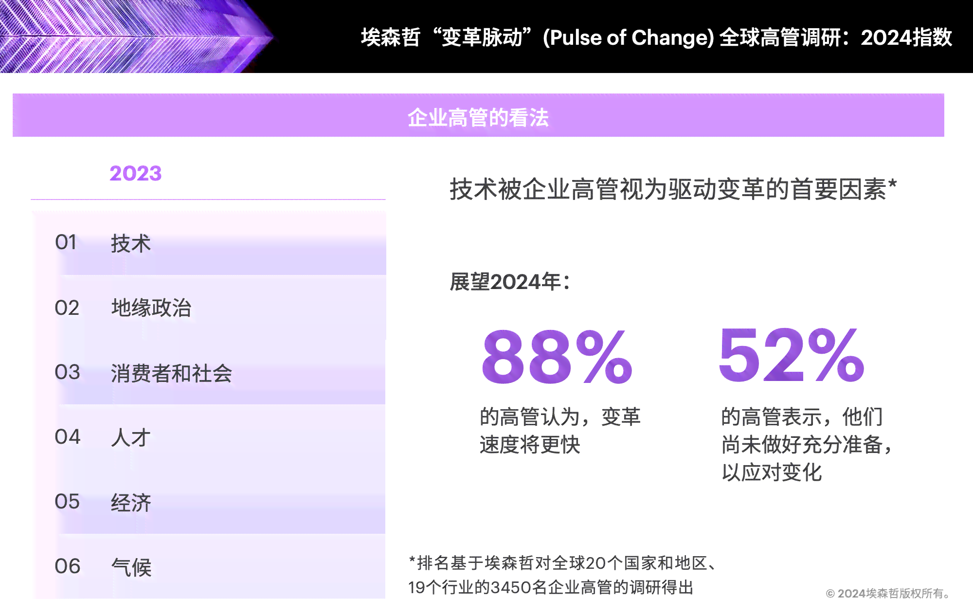 智能AI条码识别助手