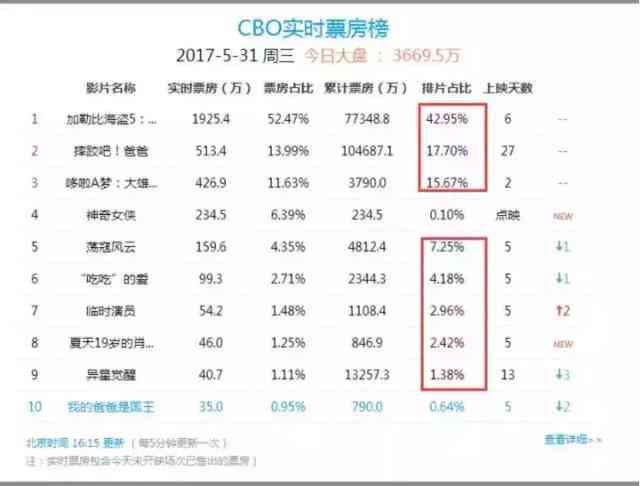 aics6条形码插件：如何在aics6中制作和使用条形码功能