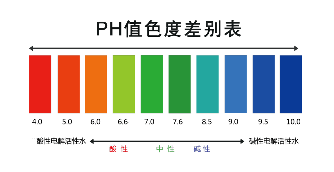 aics6条形码插件：如何在aics6中制作和使用条形码功能