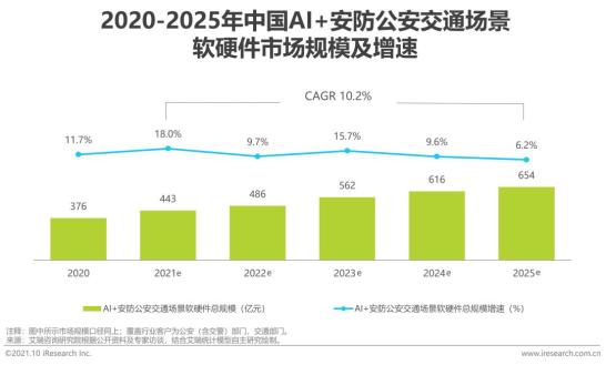 2023年海归AI硕士就业全景解析：行业趋势、薪酬福利与职业发展路径分析报告