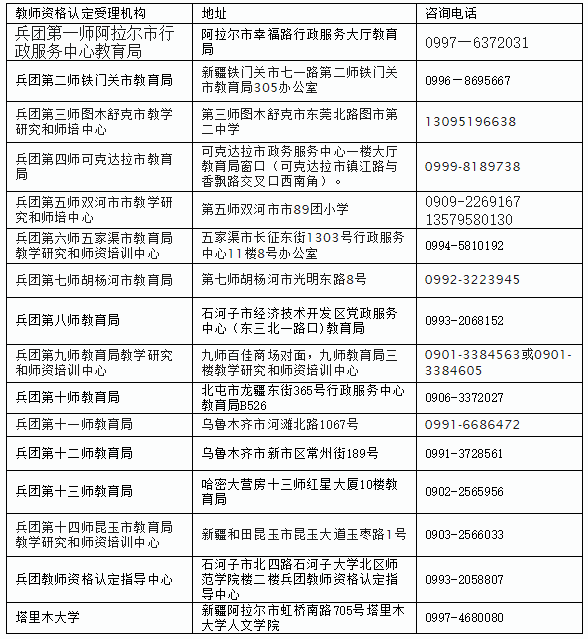 探讨村支书工伤等级认定标准及申请流程