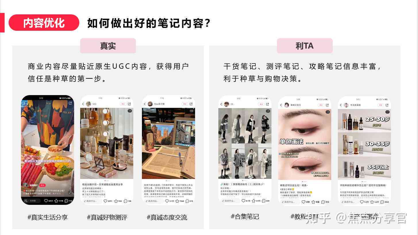 室内设计文案：朋友圈发布技巧与小红书攻略生成500字模板