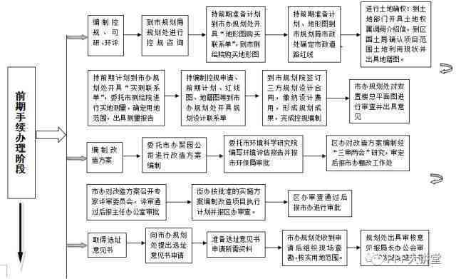 村支书受伤认定为工伤：详解相关政策与认定流程