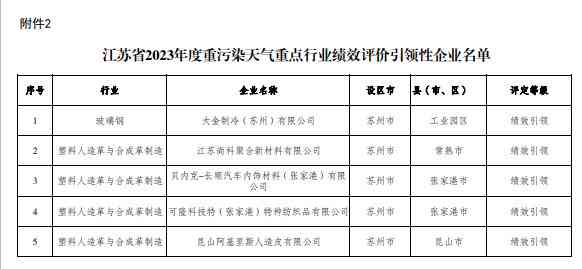 村民委员是否有权认定工伤等级及工伤认定流程详解