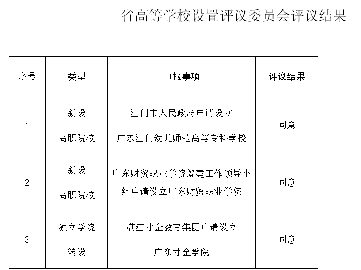 村民委员是否有权认定工伤等级及工伤认定流程详解