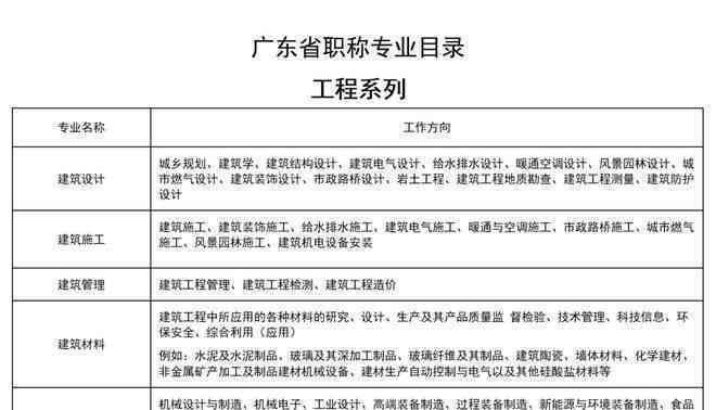 村委会工伤认定：申请流程、认定标准与村干部及成员工伤问题处理部门