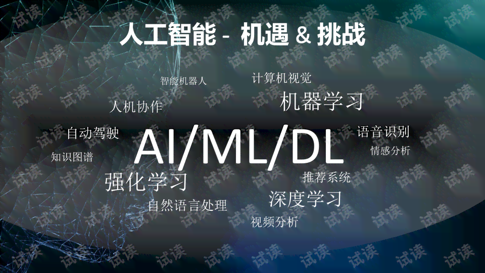 ai人工智能文案怎么用的