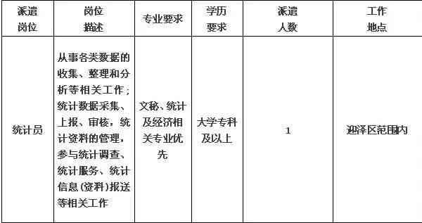 杭州事业单位认定工伤标准最新一览及2019工资标准表