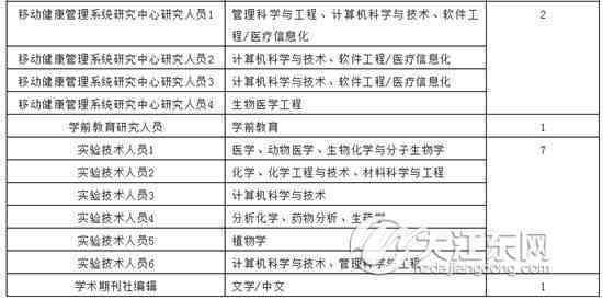 杭州地区事业单位职工工伤认定操作步骤详解