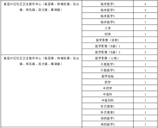 杭州事业单位人员薪资福利及晋升机制详解：全面解读工资待遇与职业发展路径
