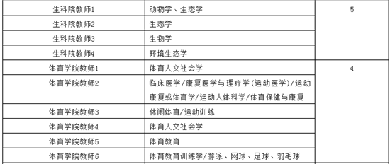 杭州事业单位人员薪资福利及晋升机制详解：全面解读工资待遇与职业发展路径