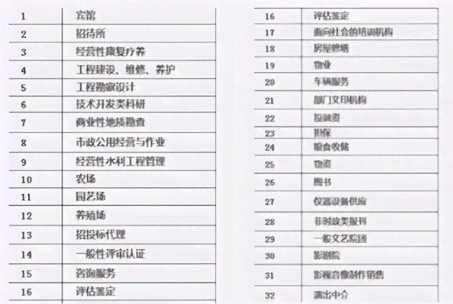 杭州事业单位人员薪资福利及晋升机制详解：全面解读工资待遇与职业发展路径