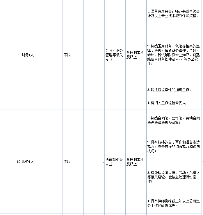 杭州事业单位单位2021年招聘网：最新招聘信息及公告汇总