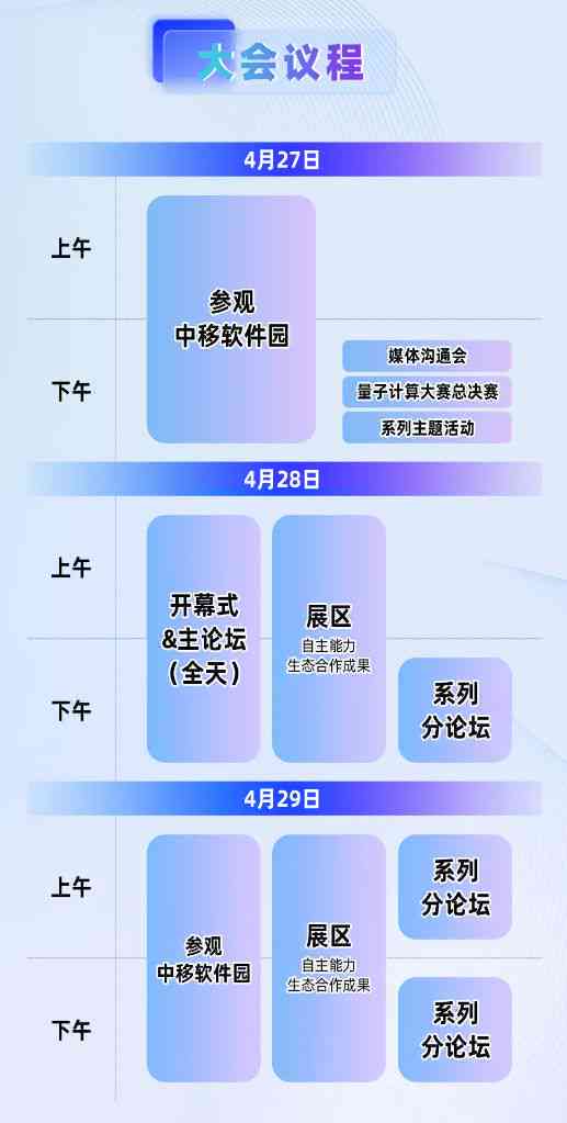'运用AI技术赋能公众号内容创作与优化策略'