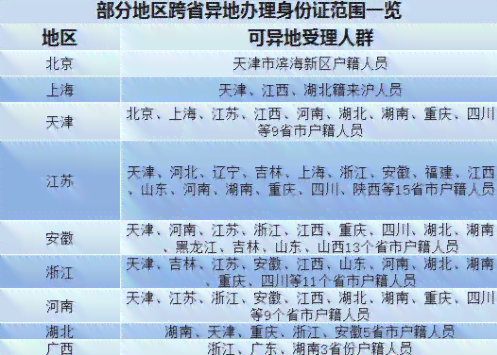 杭州工伤认定全指南：认定机构、流程、范围及所需材料一览