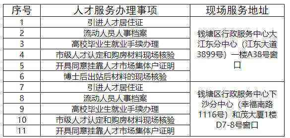 杭州人才评定指南：查询、申请与政策解读一站式咨询服务全攻略