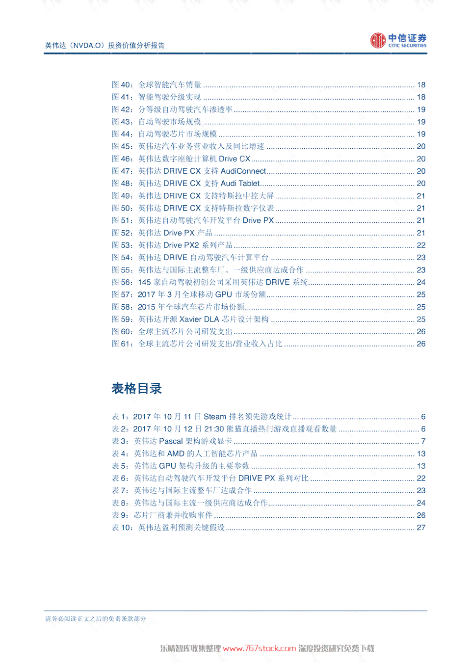 松鼠ai测试报告具体什么内容：深度解读aidl测试报告要点