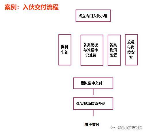 杭州工伤认定指南：详解各部门职责与认定流程
