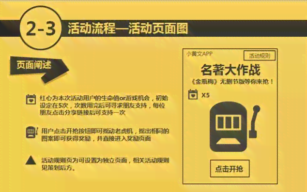 AI文案改写攻略：全面掌握如何高效优化与创作各类文本内容
