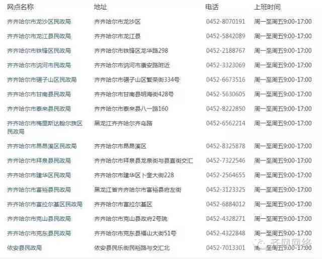 杭州市工伤认定申请流程、所需材料及办理地点全指南