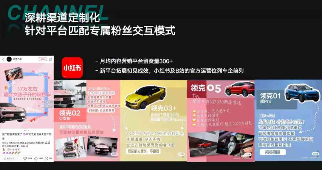 探索小红书千帆文案AI：如何在线高效查阅与使用