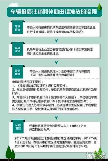 杭州市工伤认定申请流程、地点及所需材料详解
