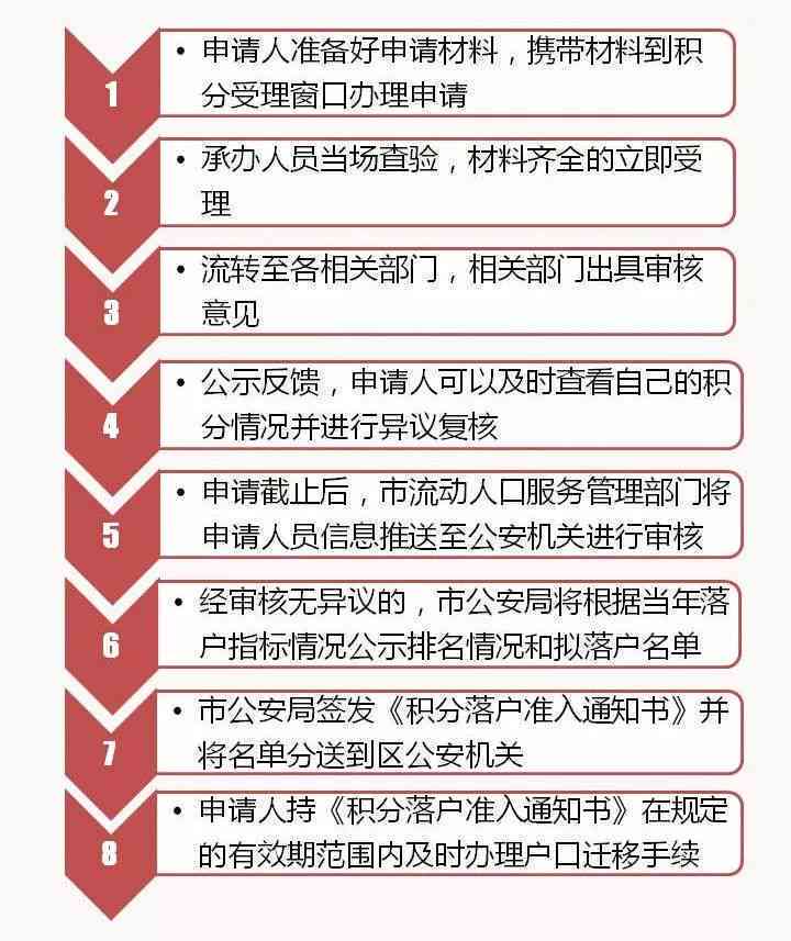 杭州市工伤认定申请流程、地点及所需材料详解