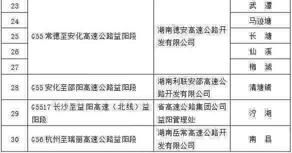 '杭州工伤认定官方咨询热线及服务指南'