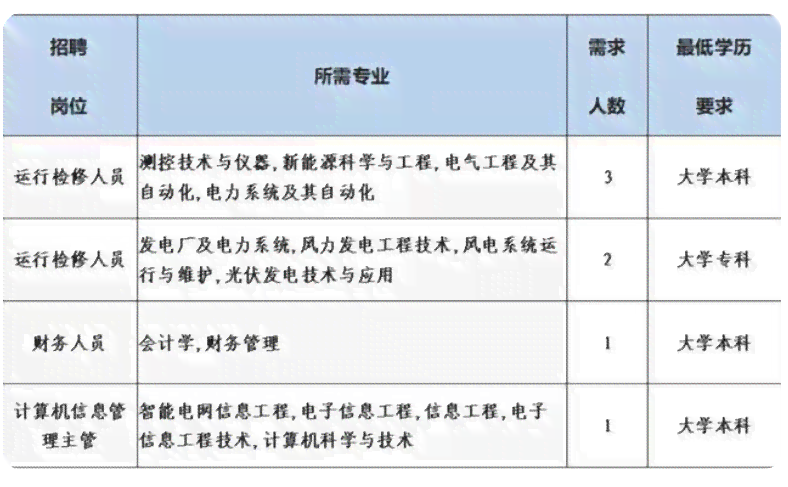 杭州认定工伤的部门叫什么：工伤认定流程及名称详解