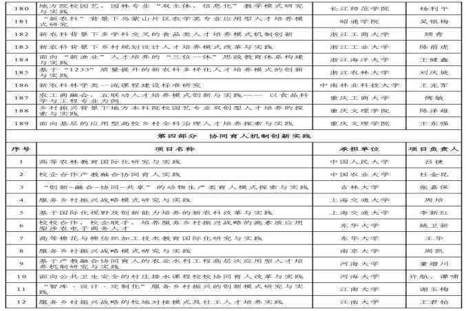 杭州工伤认定流程：证人证言是否必要及所需材料详解