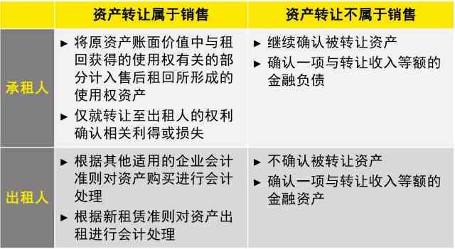 深度解析：朋友圈成瘾现象及其影响与对策