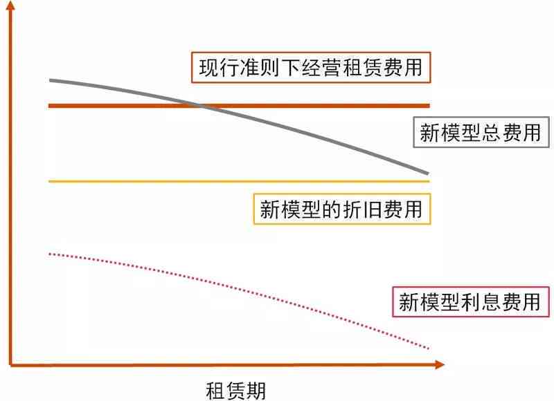 深度解析：朋友圈成瘾现象及其影响与对策