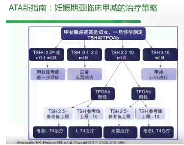 杭州工伤认定全流程指南：所需材料、手续及常见问题解析
