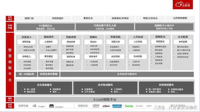 'AI智能管理：实时监控广告文案素材库高效与优化'