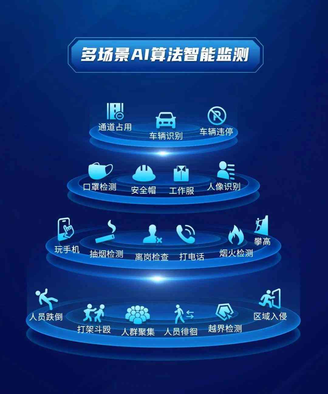智能AI全面监控与优化：广告文案素材库高效管理解决方案