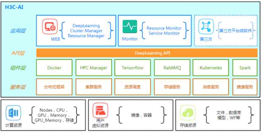 'AI智能管理：实时监控广告文案素材库高效与优化'