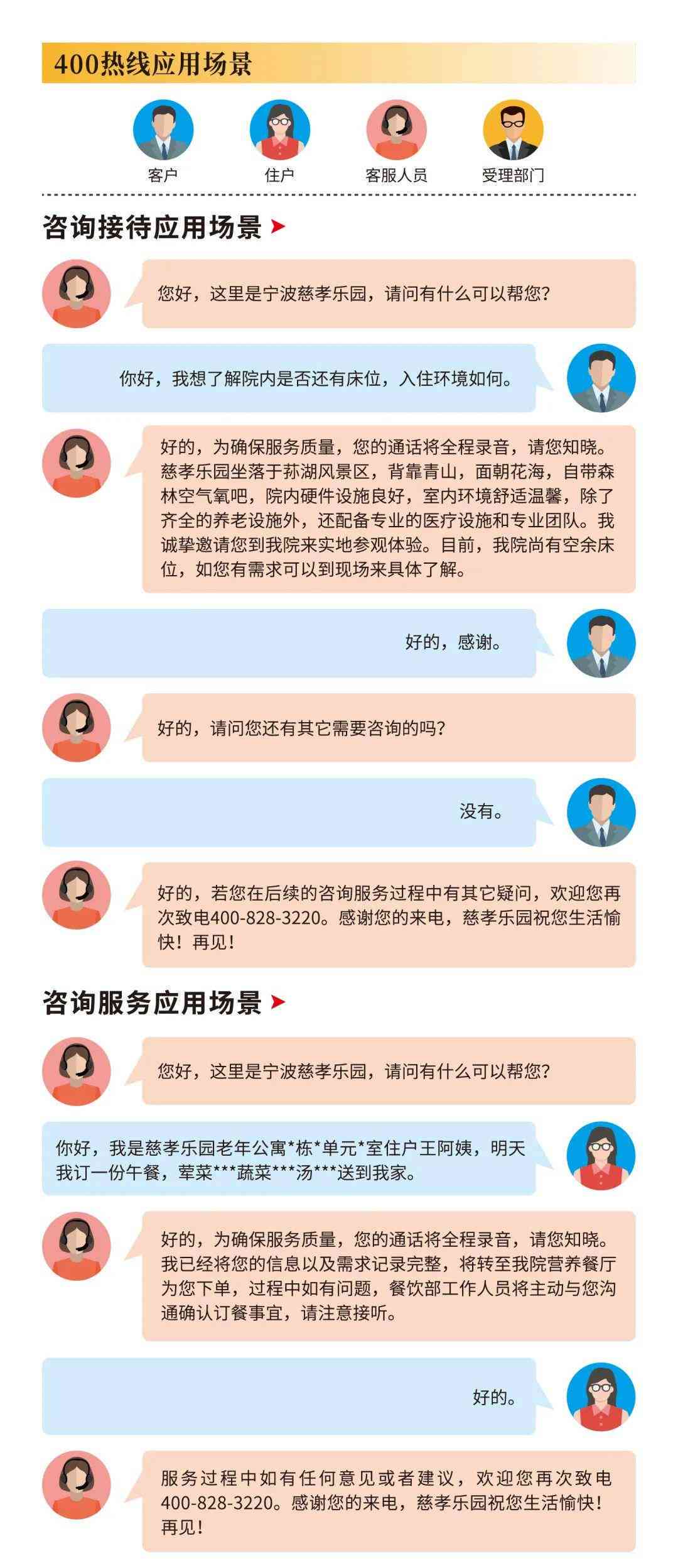 松原市工伤保险咨询热线：一站式服务电话查询