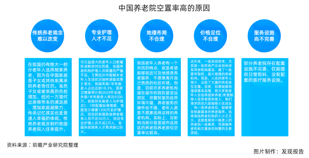 哈尔滨松北区公证处完整地址及服务范围详解