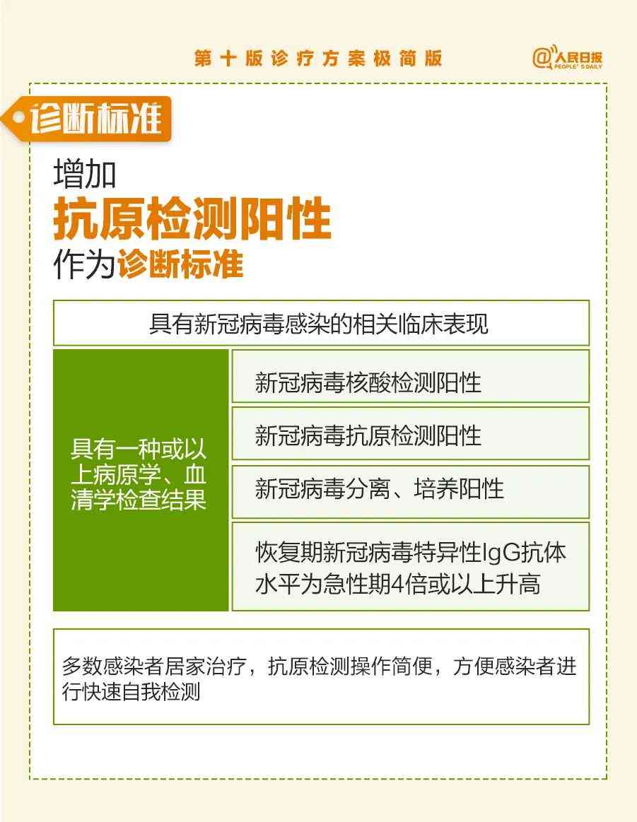 松江区工伤认定流程、地址及所需材料一站式指南
