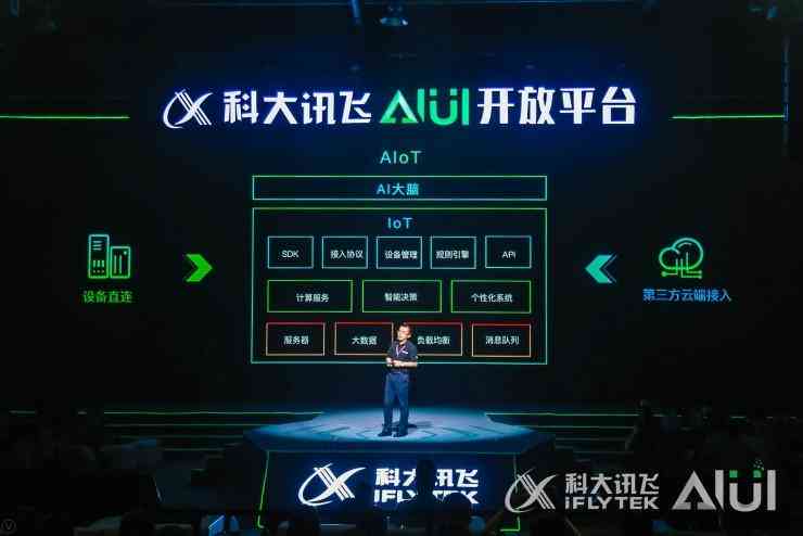 智能AI驱动的内容创作革新
