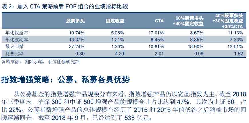 登月人员现状：名单及现状分析概览