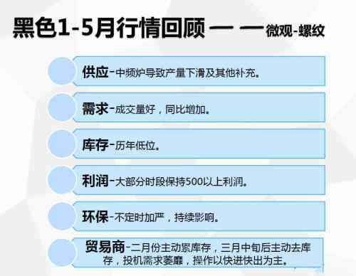 登月人员现状：名单及现状分析概览