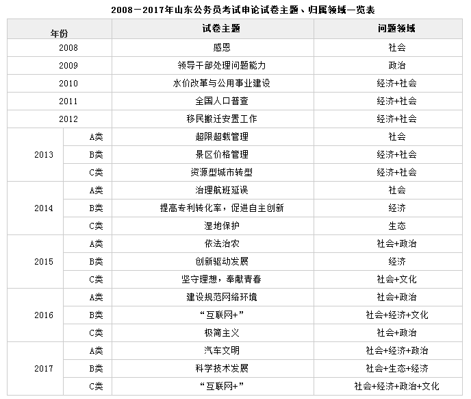 登月人员现状：名单及现状分析概览