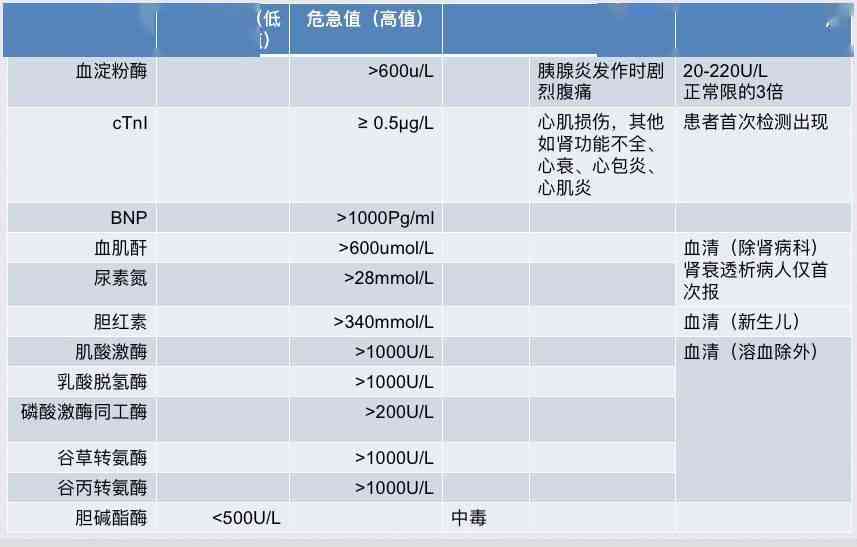 登月人员现状：名单及现状分析概览