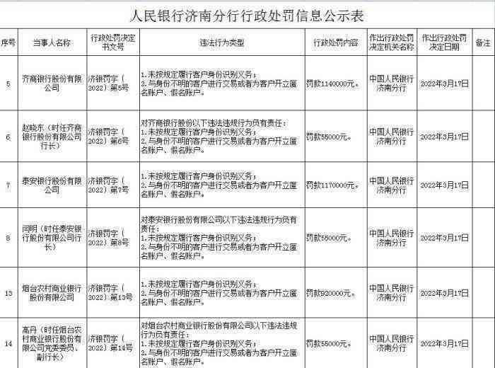 登月人员现状：名单及现状分析概览